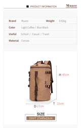 Multifunction Rusksack