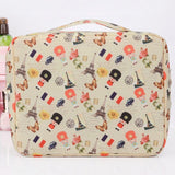 Beauty Cosmetics Kit